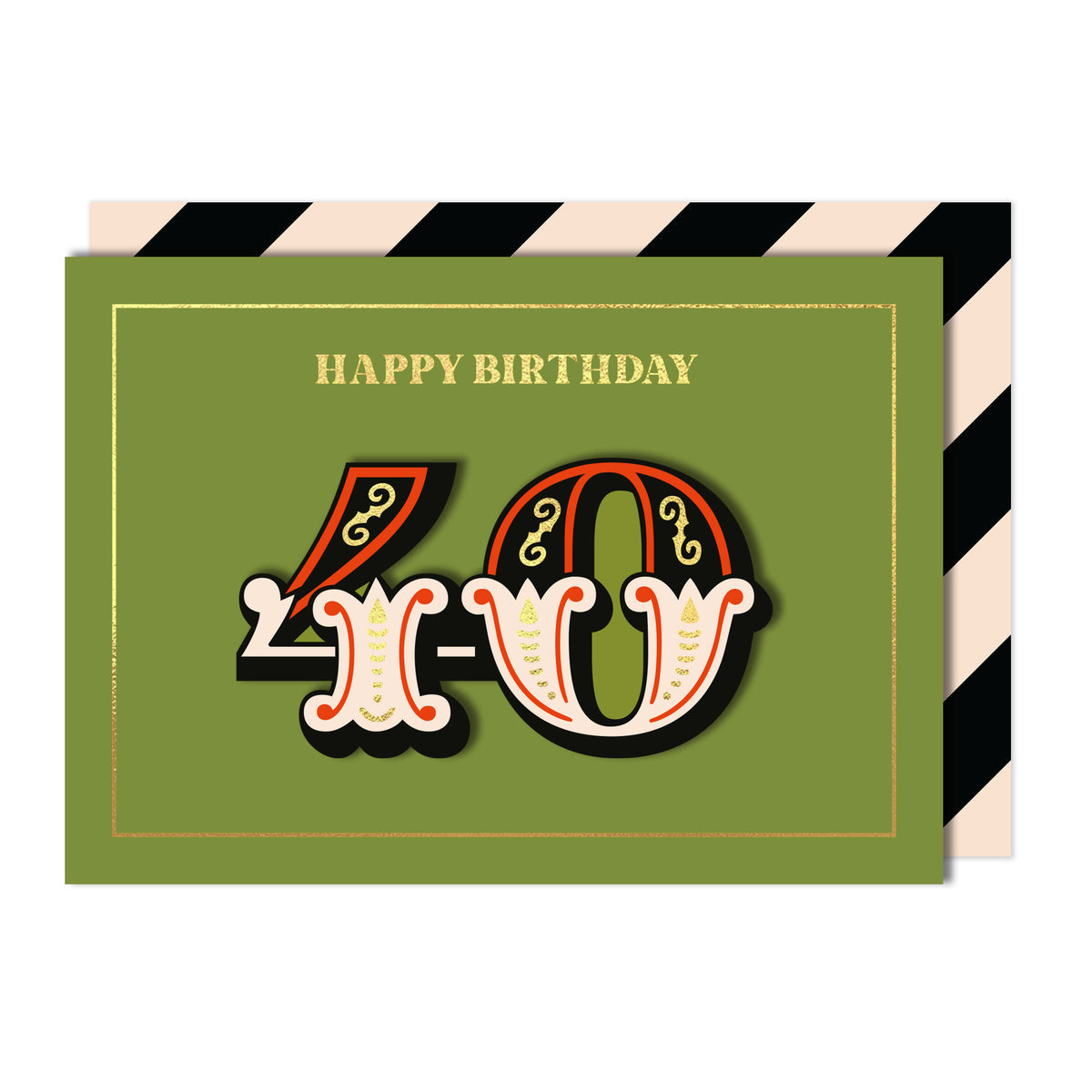 Happy 40th Birthday Greeting Card